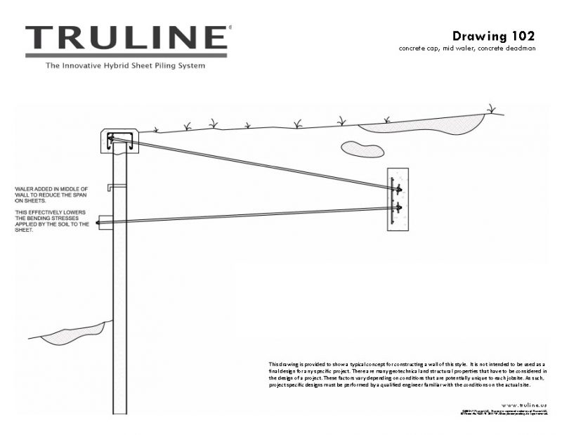 Seawalls Design and Engineering Seawall Drawings | TRULINE®