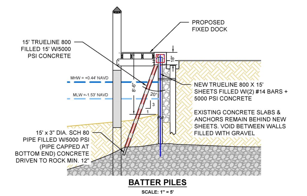 example batter pile project
